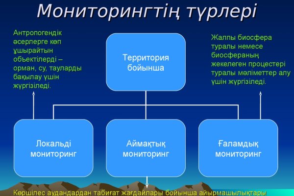 Кракен купить наркоту